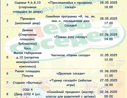 День соседа в Балтийском округе