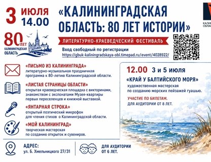 Литературно-краеведческий фестиваль